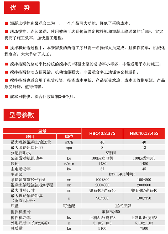 攪拌拖泵的優勢與型號參數表圖